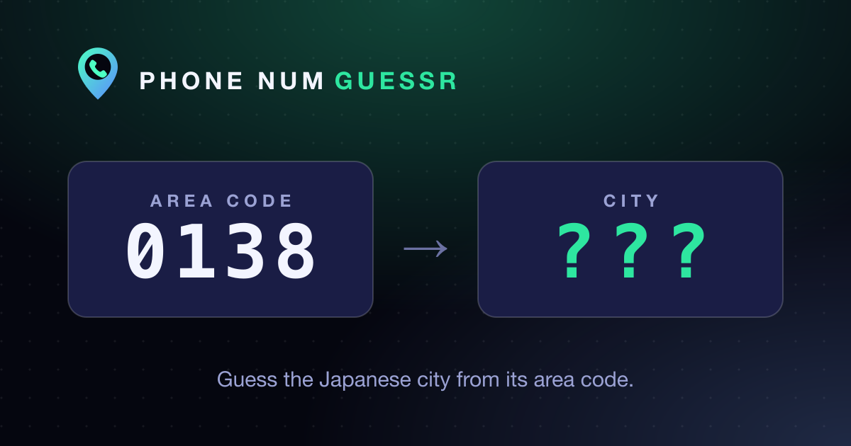 市外局番 0138 から市区町村を当てる、phone num guessr のゲームイメージ